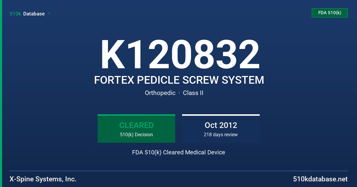K120832 FORTEX PEDICLE SCREW SYSTEM FDA 510(k) Cleared Medical Device