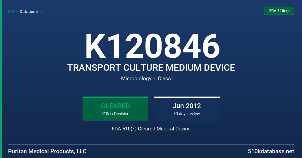 K120846 TRANSPORT CULTURE MEDIUM DEVICE FDA 510(k) Cleared Medical Device