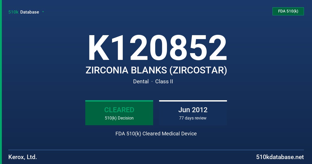 K120852 ZIRCONIA BLANKS (ZIRCOSTAR) FDA 510(k) Cleared Medical Device
