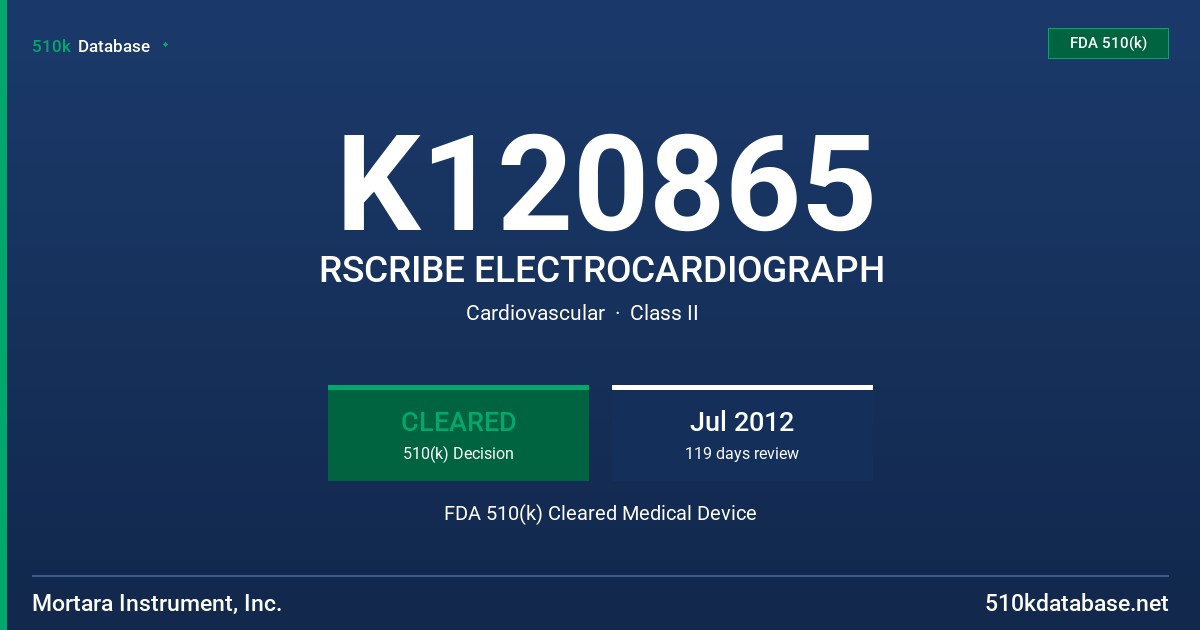 K120865 RSCRIBE ELECTROCARDIOGRAPH FDA 510(k) Cleared Medical Device