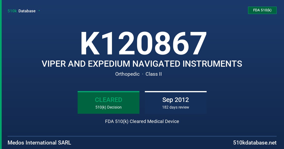 K120867 VIPER AND EXPEDIUM NAVIGATED INSTRUMENTS FDA 510(k) Cleared Medical Device