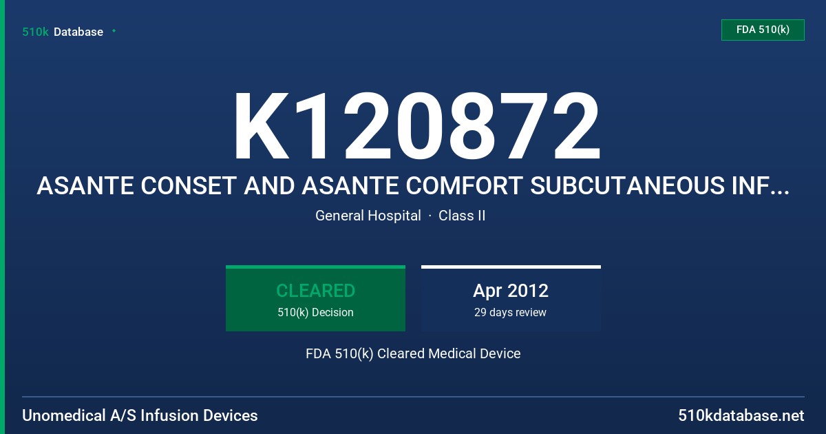 K120872 ASANTE CONSET AND ASANTE COMFORT SUBCUTANEOUS INFUSION SETS FOR USE WITH ASANTE PEARL INFUSION PUMPS FDA 510(k) Cleared Medical Device