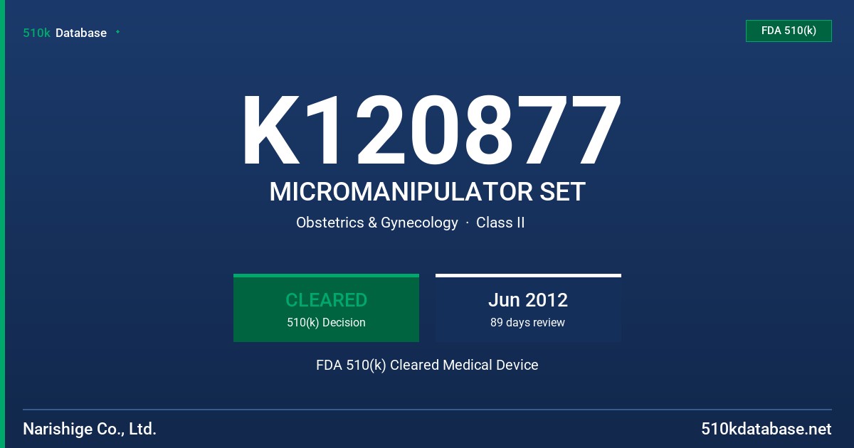 K120877 MICROMANIPULATOR SET FDA 510(k) Cleared Medical Device