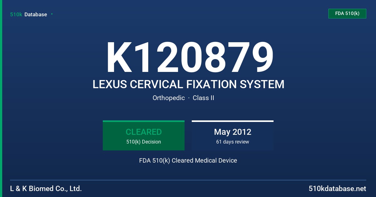 K120879 LEXUS CERVICAL FIXATION SYSTEM FDA 510(k) Cleared Medical Device