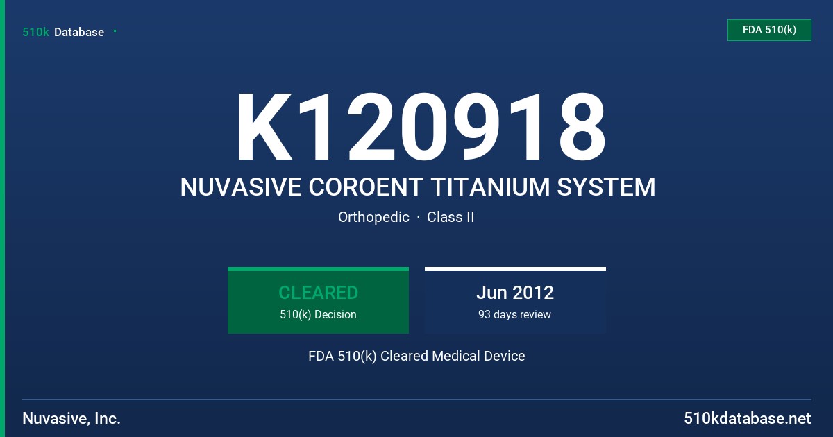 K120918 NUVASIVE COROENT TITANIUM SYSTEM FDA 510(k) Cleared Medical Device