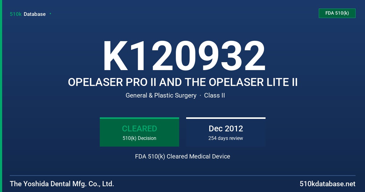 K120932 OPELASER PRO II AND THE OPELASER LITE II FDA 510(k) Cleared Medical Device