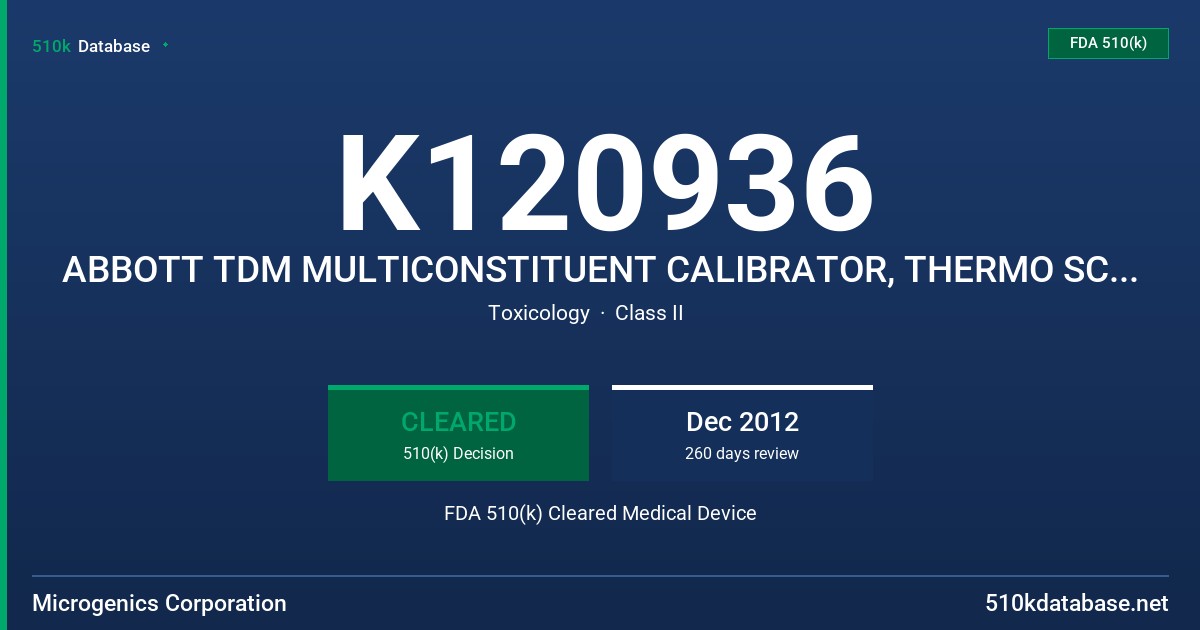 K120936 ABBOTT TDM MULTICONSTITUENT CALIBRATOR, THERMO SCIENTIFIC QMS MULTI-CONSTITUENT CALIBRATORS FDA 510(k) Cleared Medical Device