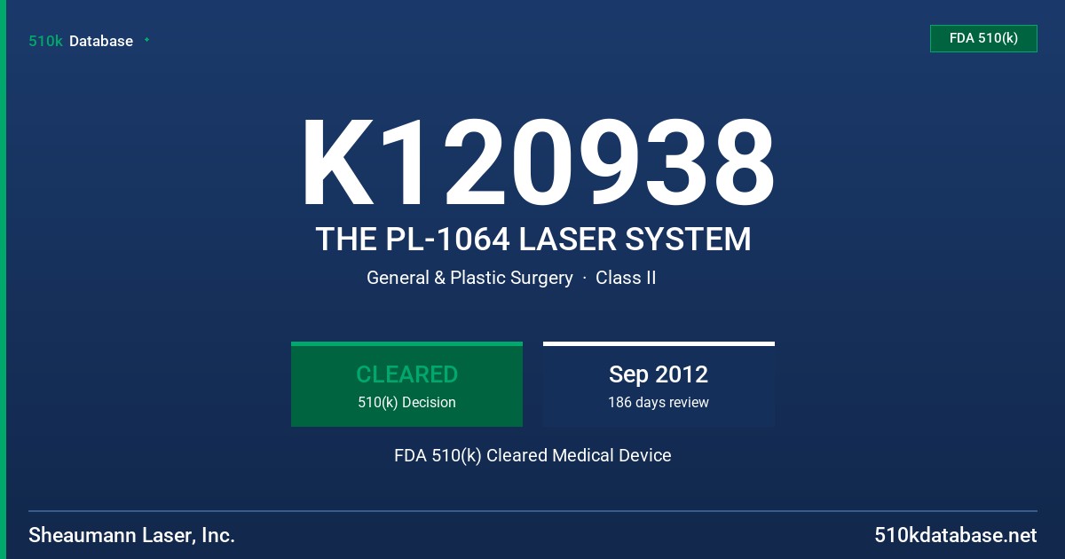K120938 THE PL-1064 LASER SYSTEM FDA 510(k) Cleared Medical Device
