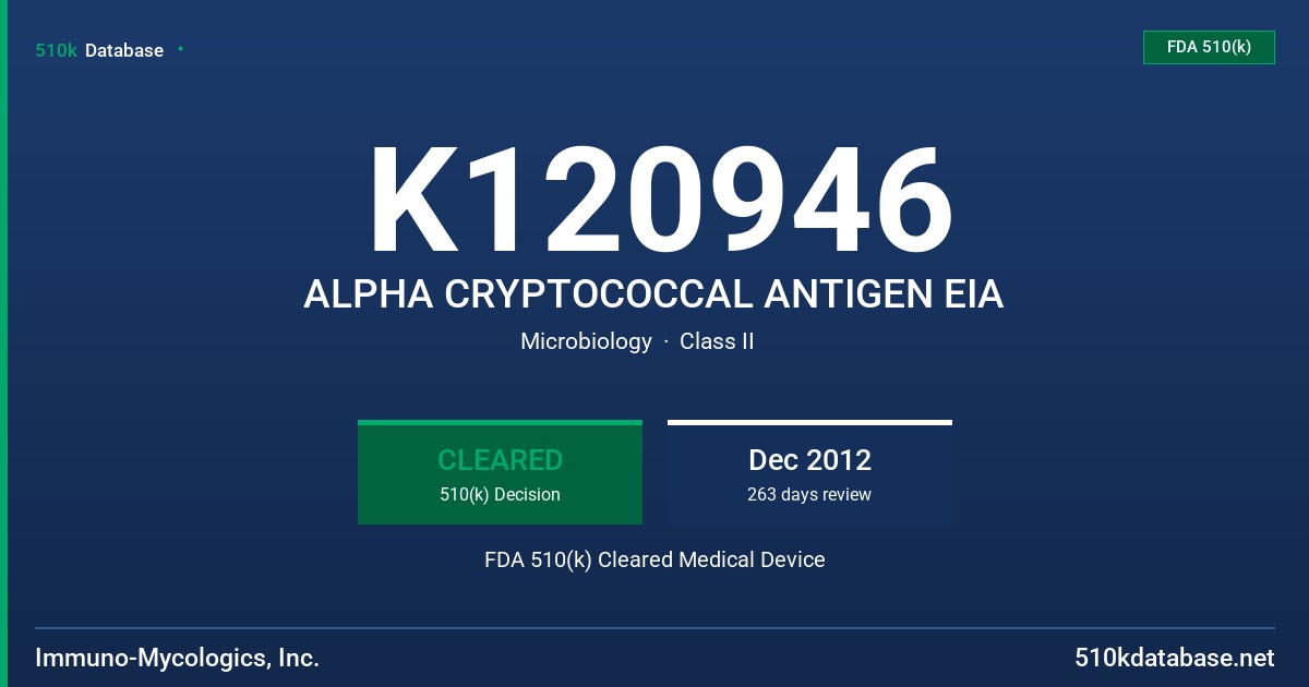 K120946 ALPHA CRYPTOCOCCAL ANTIGEN EIA FDA 510(k) Cleared Medical Device