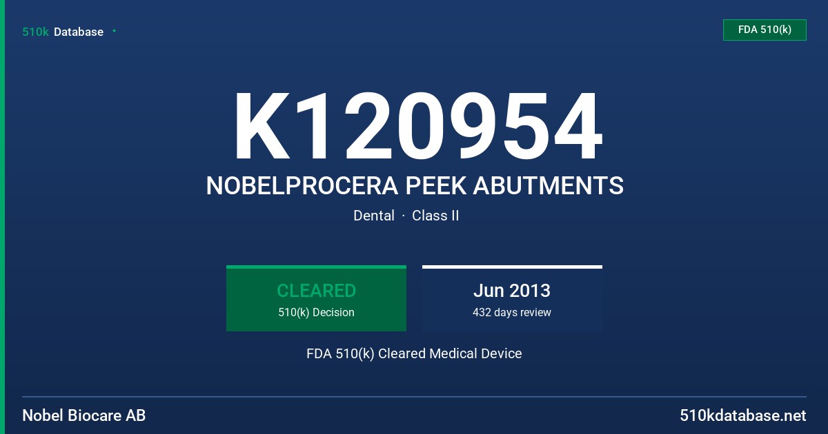 K120954 NOBELPROCERA PEEK ABUTMENTS FDA 510(k) Cleared Medical Device