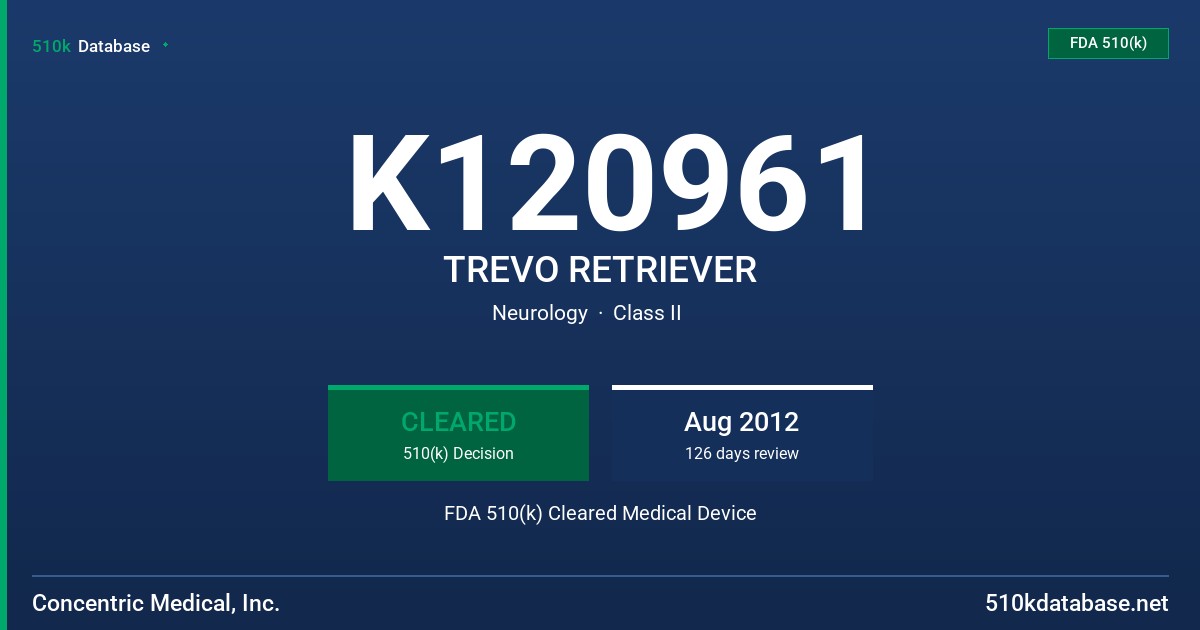 K120961 TREVO RETRIEVER FDA 510(k) Cleared Medical Device