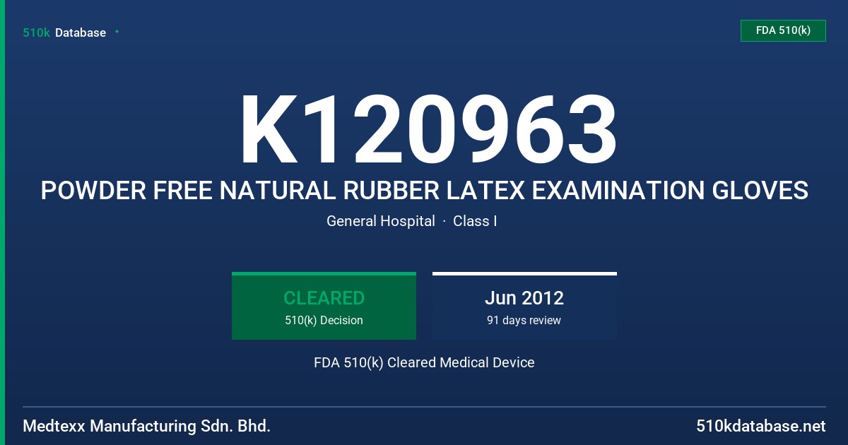 K120963 POWDER FREE NATURAL RUBBER LATEX EXAMINATION GLOVES FDA 510(k) Cleared Medical Device