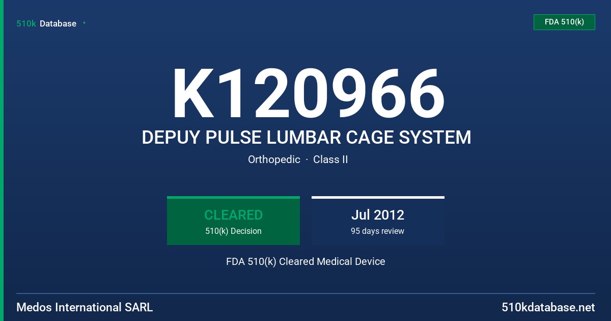 K120966 DEPUY PULSE LUMBAR CAGE SYSTEM FDA 510(k) Cleared Medical Device