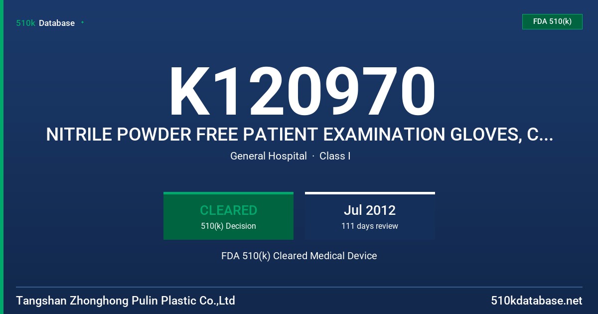 K120970 NITRILE POWDER FREE PATIENT EXAMINATION GLOVES, COLORED (BLUE) FDA 510(k) Cleared Medical Device
