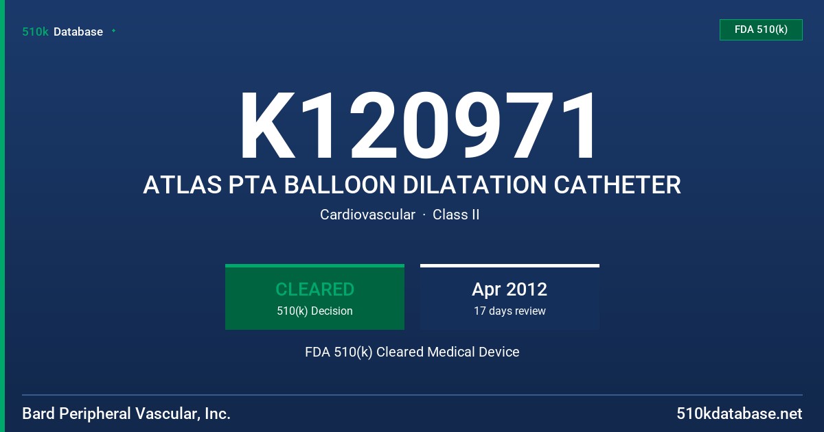 K120971 ATLAS PTA BALLOON DILATATION CATHETER FDA 510(k) Cleared Medical Device