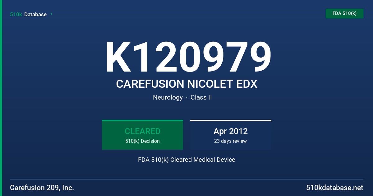 K120979 CAREFUSION NICOLET EDX FDA 510(k) Cleared Medical Device