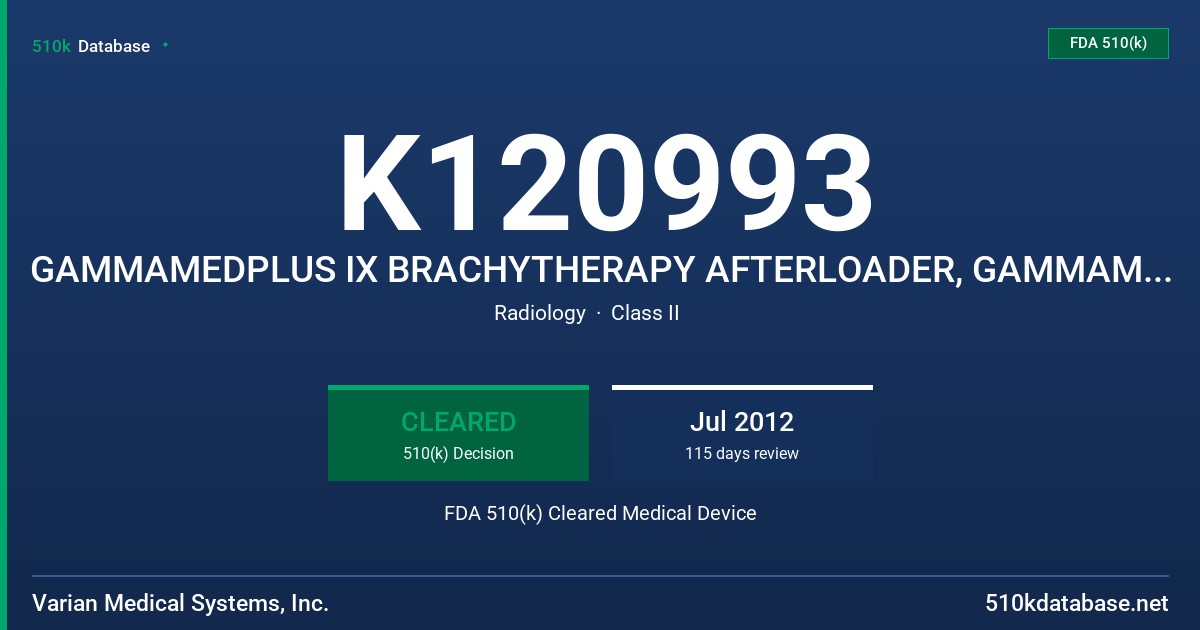 K120993 GAMMAMEDPLUS IX BRACHYTHERAPY AFTERLOADER, GAMMAMEDPLUS 3/24 IX BRACHYTHERAPY AFTERLOADER FDA 510(k) Cleared Medical Device
