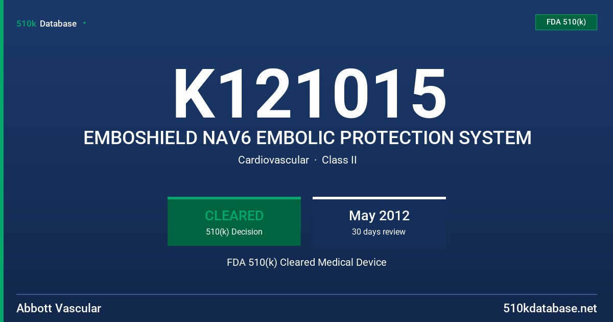 K121015 EMBOSHIELD NAV6 EMBOLIC PROTECTION SYSTEM FDA 510(k) Cleared Medical Device