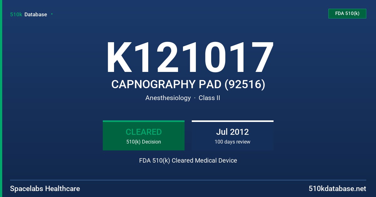 K121017 CAPNOGRAPHY PAD (92516) FDA 510(k) Cleared Medical Device