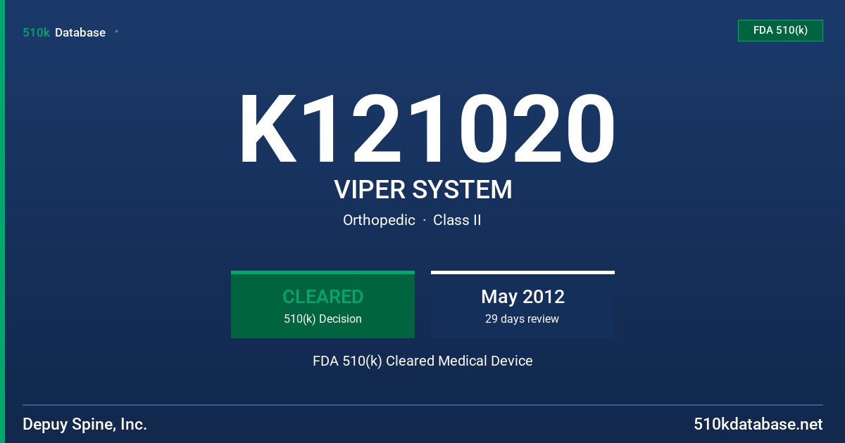 K121020 VIPER SYSTEM FDA 510(k) Cleared Medical Device