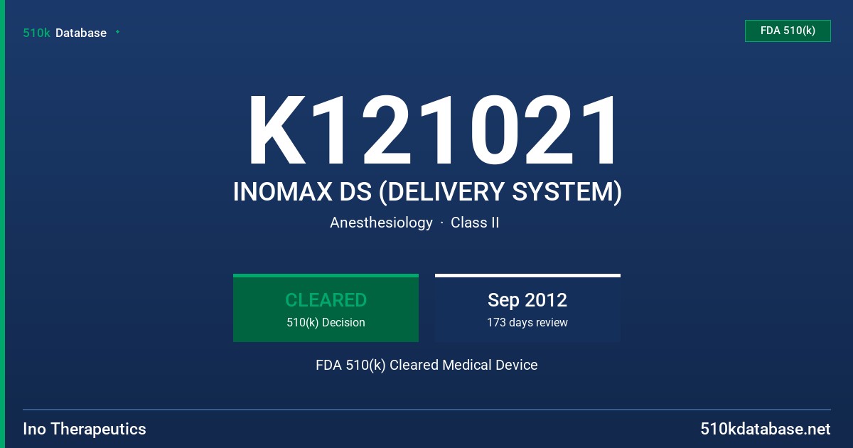 K121021 INOMAX DS (DELIVERY SYSTEM) FDA 510(k) Cleared Medical Device