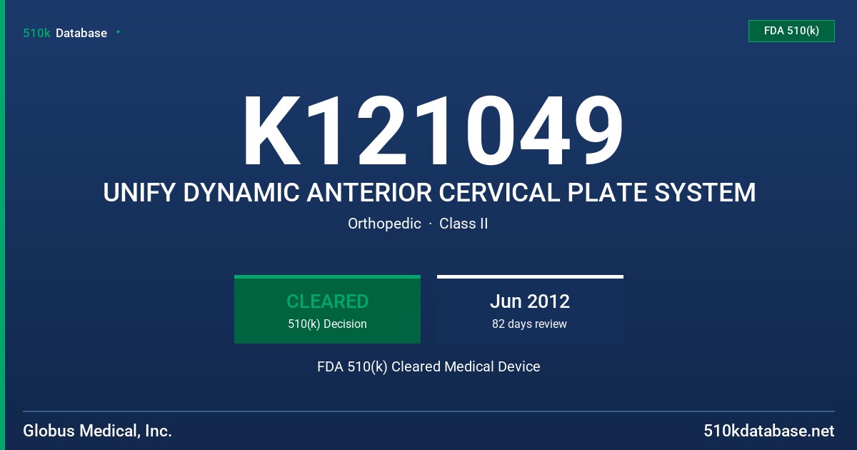 K121049 UNIFY DYNAMIC ANTERIOR CERVICAL PLATE SYSTEM FDA 510(k) Cleared Medical Device