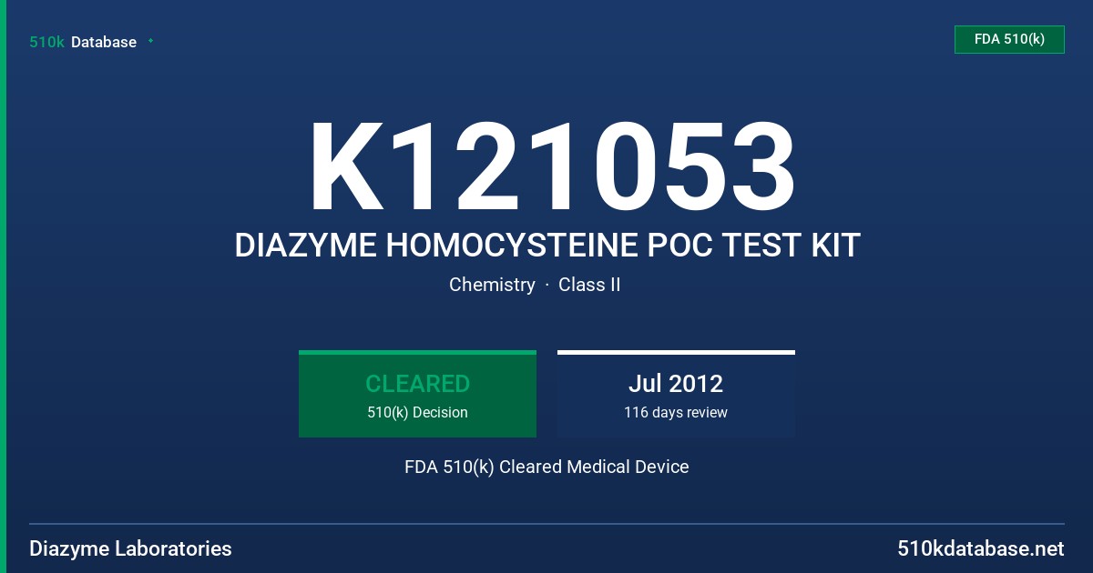 K121053 DIAZYME HOMOCYSTEINE POC TEST KIT FDA 510(k) Cleared Medical Device