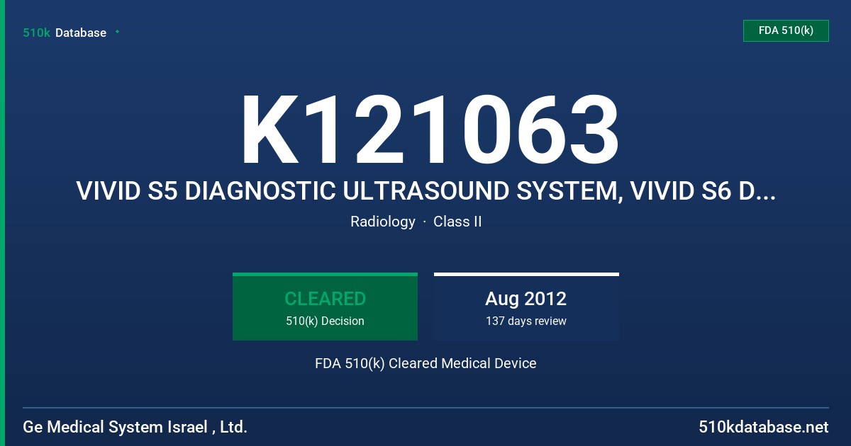 K121063 VIVID S5 DIAGNOSTIC ULTRASOUND SYSTEM, VIVID S6 DIAGNOSTIC ULTRASOUND SYSTEM FDA 510(k) Cleared Medical Device