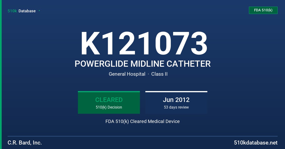 K121073 POWERGLIDE MIDLINE CATHETER FDA 510(k) Cleared Medical Device