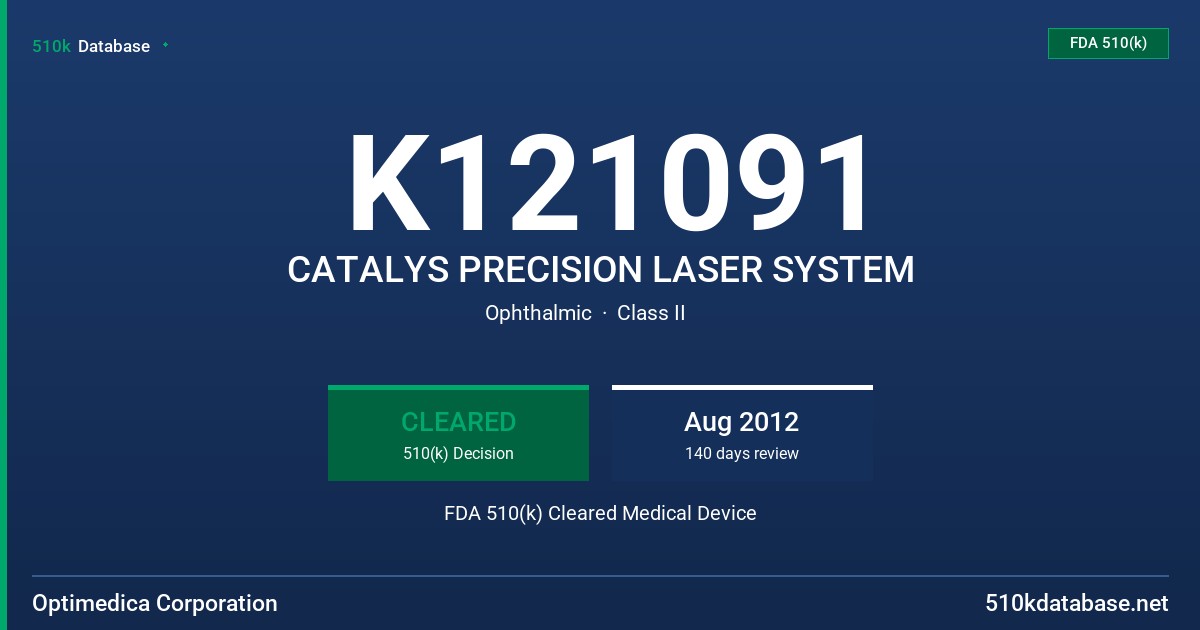 K121091 CATALYS PRECISION LASER SYSTEM FDA 510(k) Cleared Medical Device