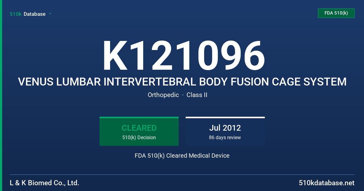 K121096 VENUS LUMBAR INTERVERTEBRAL BODY FUSION CAGE SYSTEM FDA 510(k) Cleared Medical Device