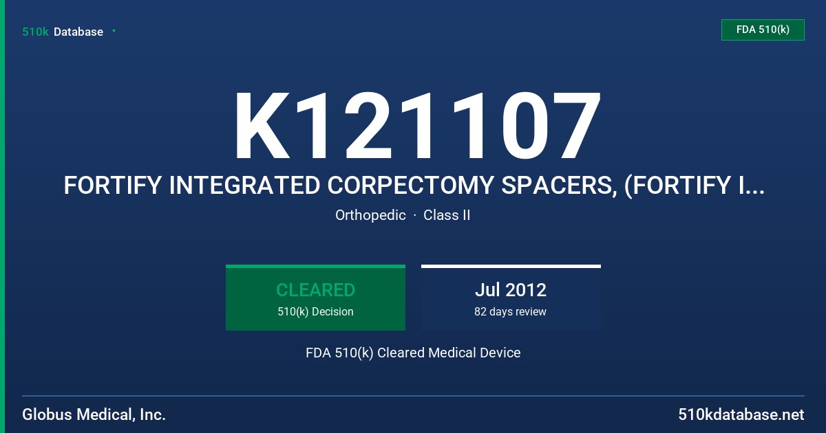 K121107 FORTIFY INTEGRATED CORPECTOMY SPACERS, (FORTIFY I AND FORTIFY I-R) FDA 510(k) Cleared Medical Device
