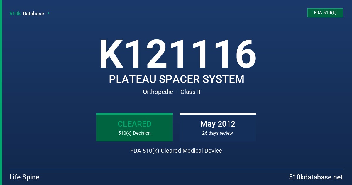 K121116 PLATEAU SPACER SYSTEM FDA 510(k) Cleared Medical Device