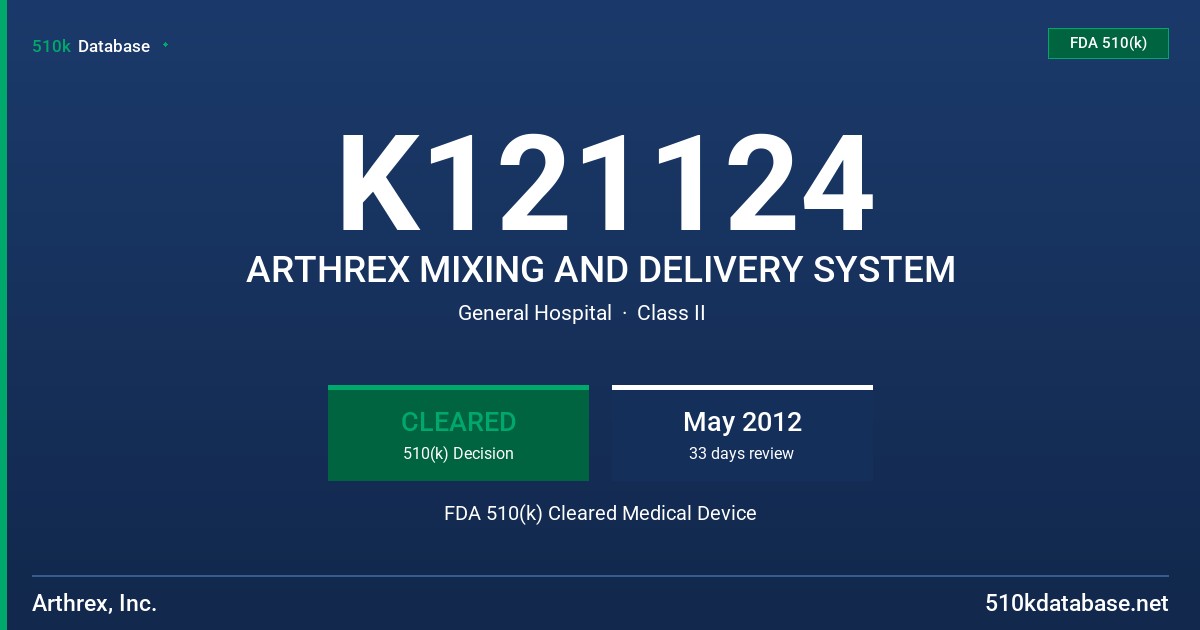 K121124 ARTHREX MIXING AND DELIVERY SYSTEM FDA 510(k) Cleared Medical Device