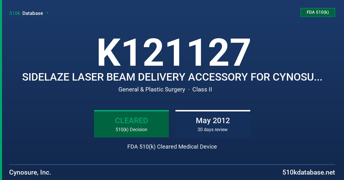 K121127 SIDELAZE LASER BEAM DELIVERY ACCESSORY FOR CYNOSURE 1440NM WAVELENGTH LASERS FDA 510(k) Cleared Medical Device
