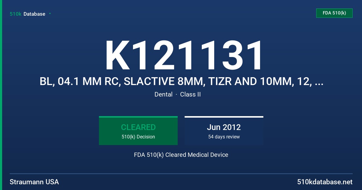 K121131 BL, 04.1 MM RC, SLACTIVE 8MM, TIZR AND 10MM, 12, 14MM FDA 510(k) Cleared Medical Device