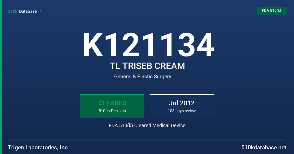 K121134 TL TRISEB CREAM FDA 510(k) Cleared Medical Device
