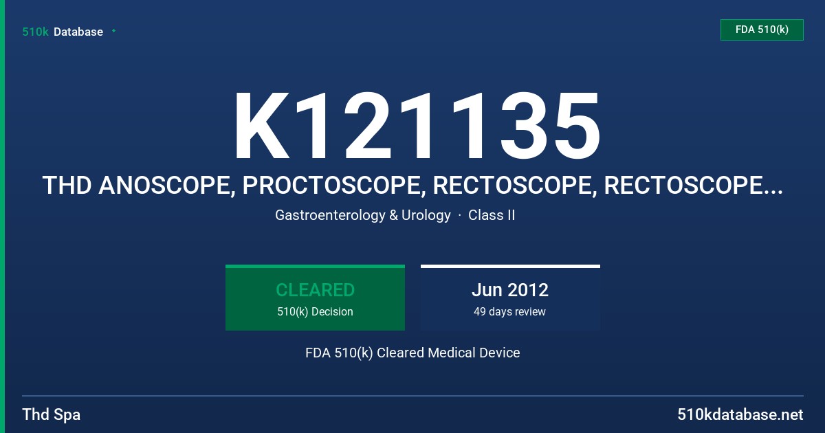 K121135 THD ANOSCOPE, PROCTOSCOPE, RECTOSCOPE, RECTOSCOPE AND LIGHT-SCOPE FDA 510(k) Cleared Medical Device