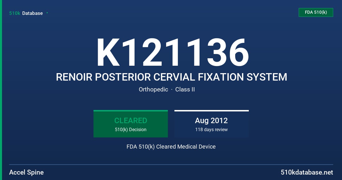 K121136 RENOIR POSTERIOR CERVIAL FIXATION SYSTEM FDA 510(k) Cleared Medical Device