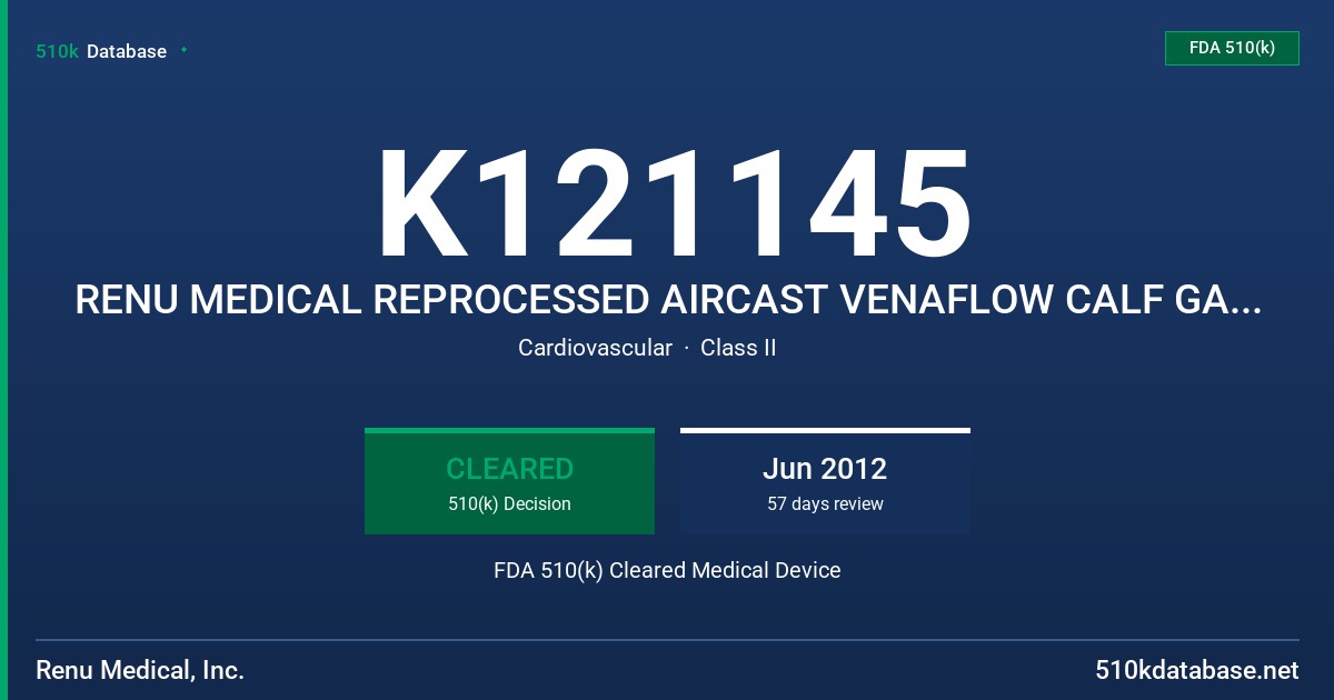 K121145 RENU MEDICAL REPROCESSED AIRCAST VENAFLOW CALF GARMENTS/ALL SIZES, RENU MEDICAL REPROCESSED AIRCAST VENAFLOW THIGH GARME FDA 510(k) Cleared Medical Device