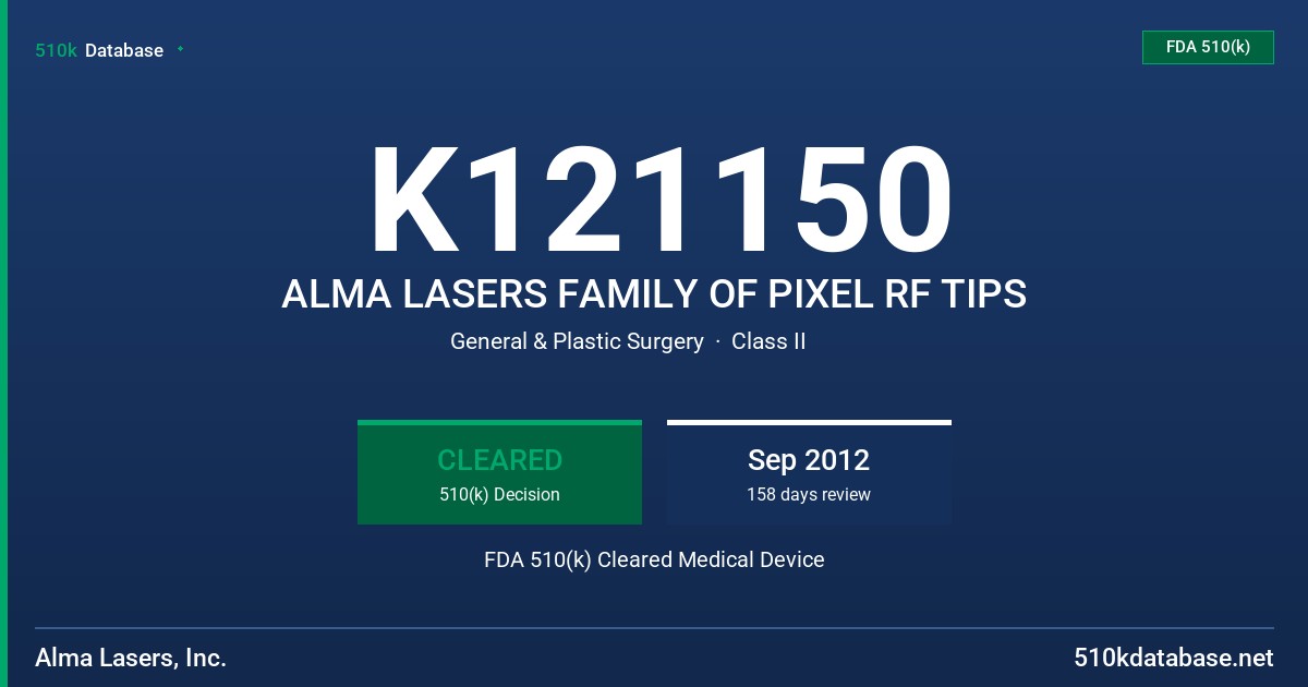 K121150 ALMA LASERS FAMILY OF PIXEL RF TIPS FDA 510(k) Cleared Medical Device