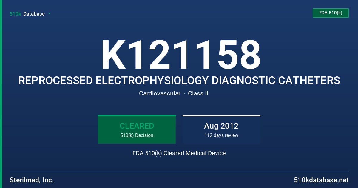 K121158 REPROCESSED ELECTROPHYSIOLOGY DIAGNOSTIC CATHETERS FDA 510(k) Cleared Medical Device