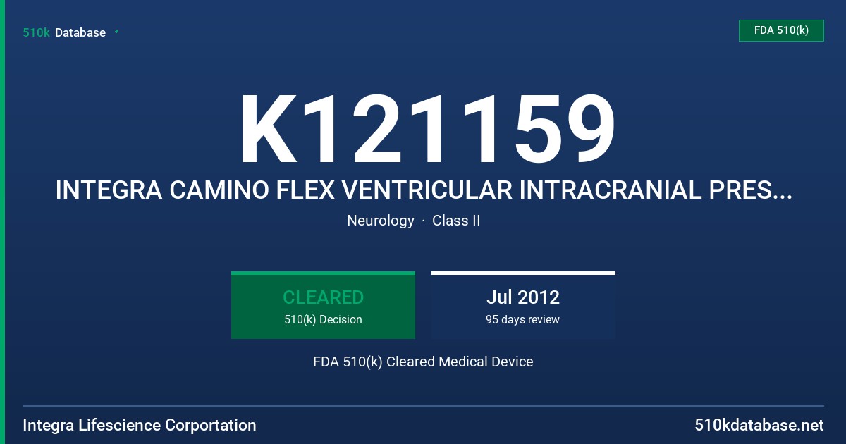K121159 INTEGRA CAMINO FLEX VENTRICULAR INTRACRANIAL PRESSURE MONITORING KIT WITH INTRGRA CAMINO FLEX ADAPTER FDA 510(k) Cleared Medical Device
