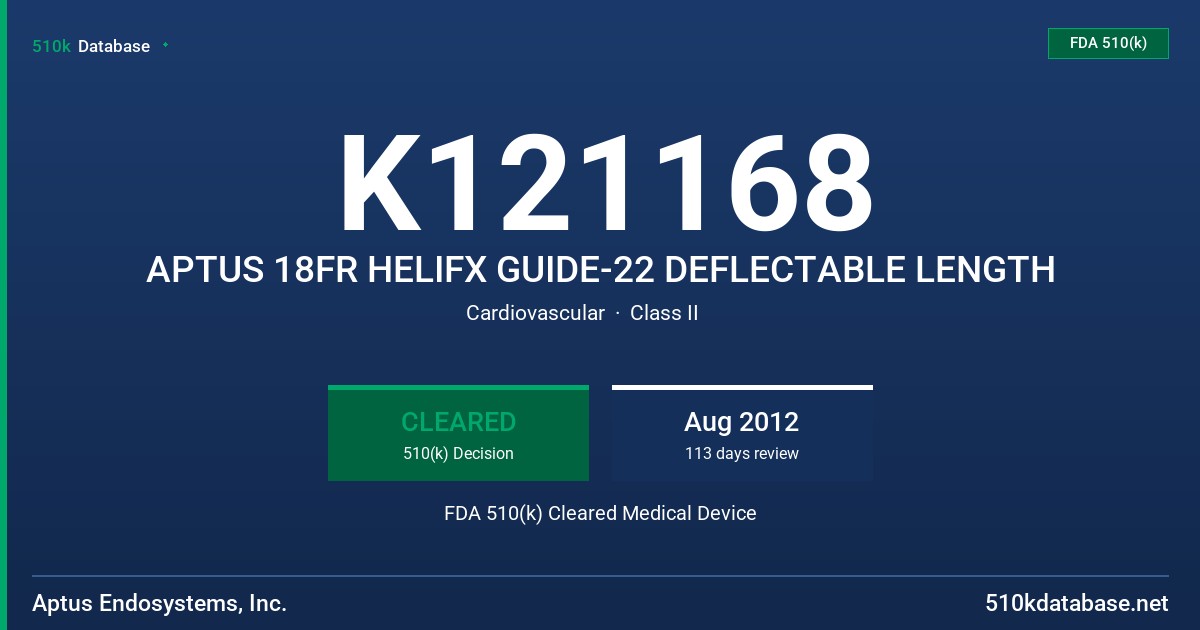K121168 APTUS 18FR HELIFX GUIDE-22 DEFLECTABLE LENGTH FDA 510(k) Cleared Medical Device