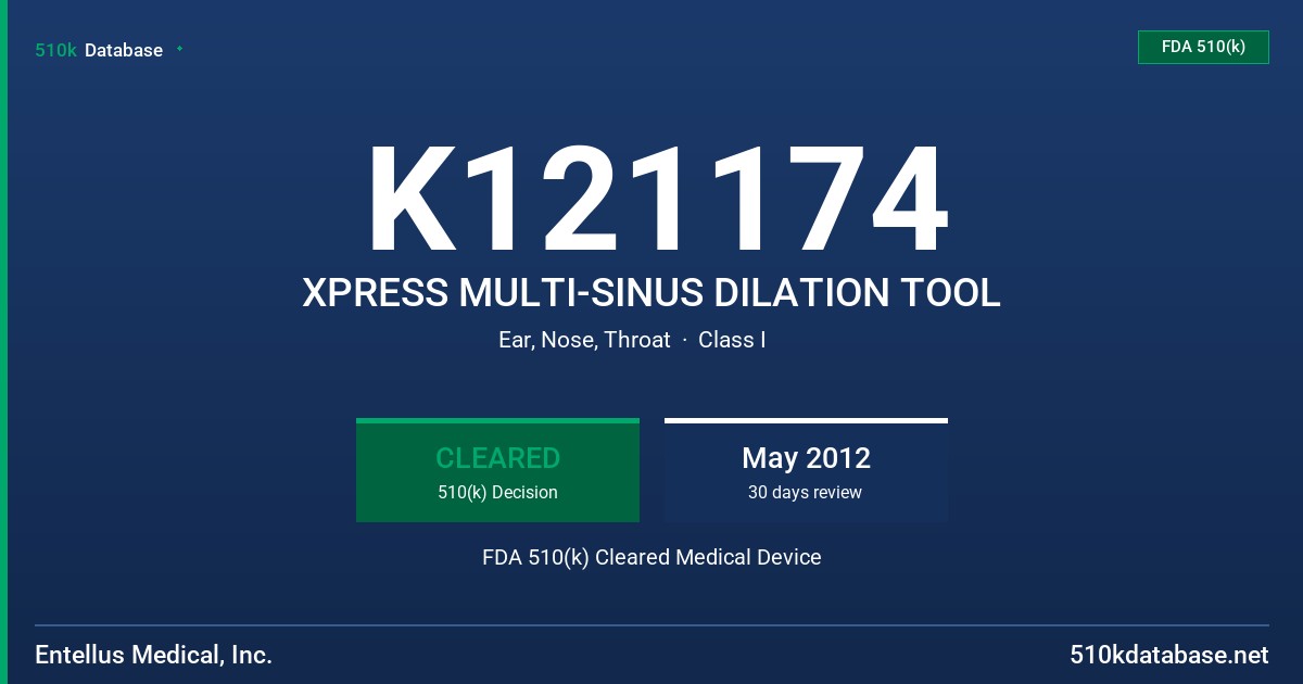 K121174 XPRESS MULTI-SINUS DILATION TOOL FDA 510(k) Cleared Medical Device