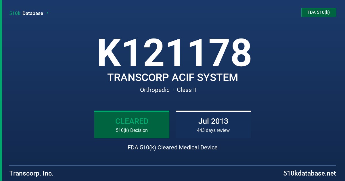 K121178 TRANSCORP ACIF SYSTEM FDA 510(k) Cleared Medical Device