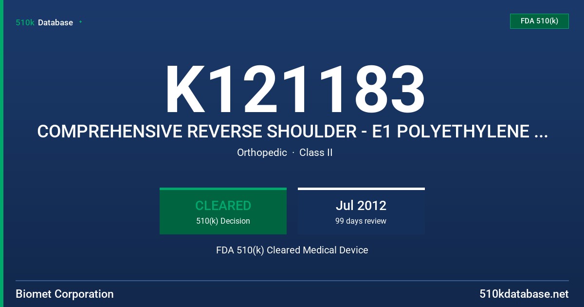 K121183 COMPREHENSIVE REVERSE SHOULDER - E1 POLYETHYLENE CLAIMS FDA 510(k) Cleared Medical Device