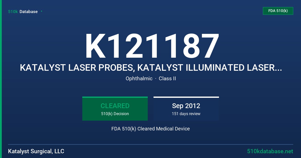 K121187 KATALYST LASER PROBES, KATALYST ILLUMINATED LASER PROBES FDA 510(k) Cleared Medical Device