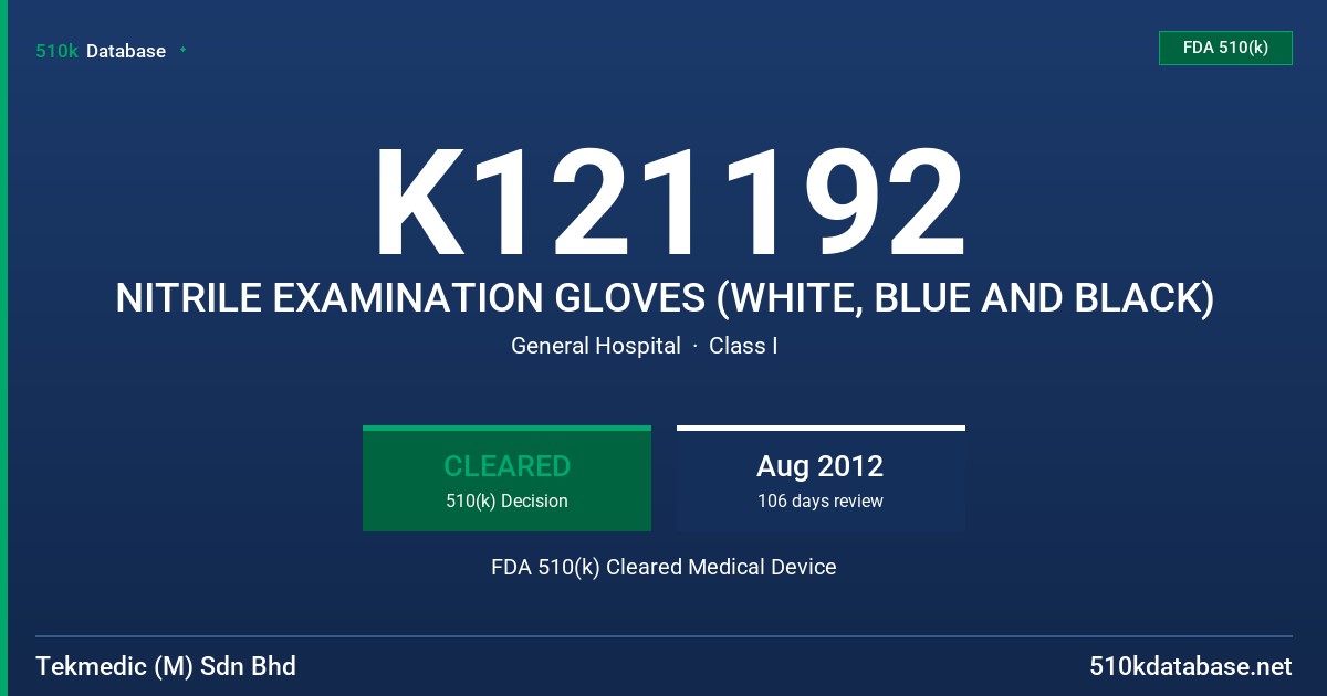 K121192 NITRILE EXAMINATION GLOVES (WHITE, BLUE AND BLACK) FDA 510(k) Cleared Medical Device