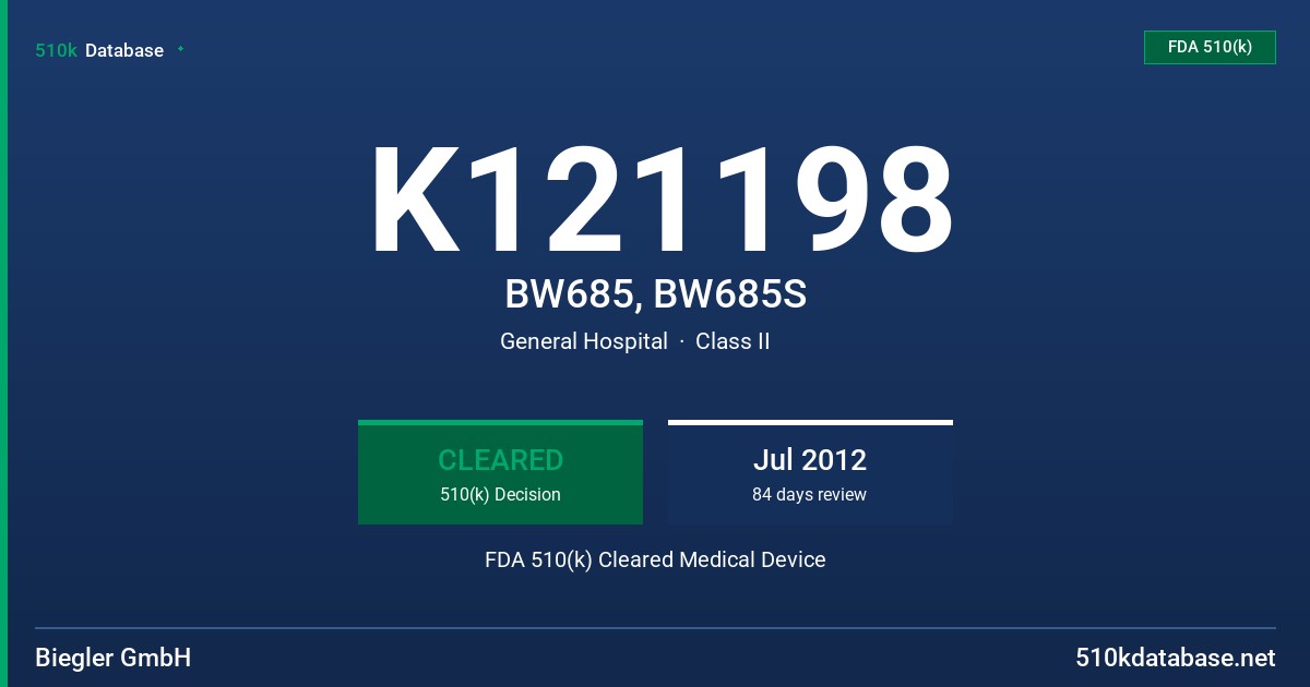 K121198 BW685, BW685S FDA 510(k) Cleared Medical Device